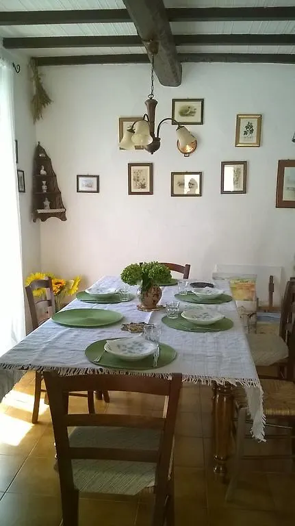 Apartament Casa Dei Lavatoi Pitigliano